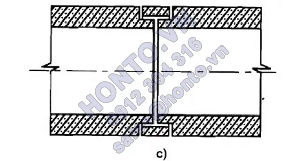 Ống bê tông cốt thép thoát nước - Phần 3
